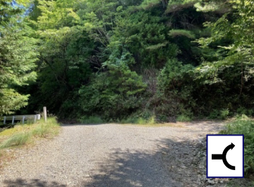D地点：起点から3.2km